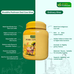 Desi Cow Bilona Ghee